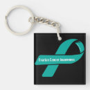 Search for fundraiser keychains Awareness