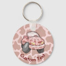 Search for mooing cow keychains Cartoon