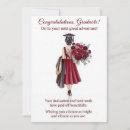 Search for phd graduation Congratulations