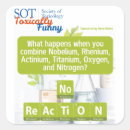Search for reaction stickers Science