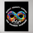 Search for social equality posters Community support
