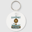 Search for eucharist keychains Christian