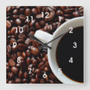 Recherche de cafe posters Decor