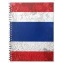 Recherche de drapeaux du monde carnets Voyage
