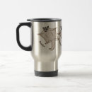 Search for sugar travel mugs Cute
