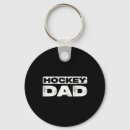 Search for referee keychains Passion
