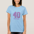 Search for number 40 tshirts Birthday