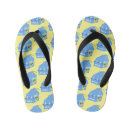 Search for milk shoes Foodie