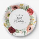Search for 100th birthday plates Adult birthday party