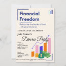 Recherche de finances invitations Divorce
