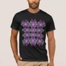 Recherche de psy tshirts Conception