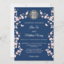 Search for cherry 7x5 invitations Floral