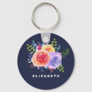 Recherche de garden porteclés Flowers