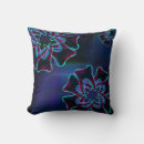 Recherche de pour le dentiste coussins Doctor