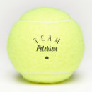 Recherche de joueurs tennis balles Équipe