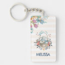 Search for decorative eggs keychains Rabbit
