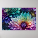 Search for dahlia flower posters Pink