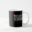 Search for organize mugs Likely
