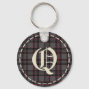 Search for q letter keychains Initial