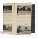 Search for direction binders Reproduction