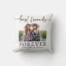 Recherche de amies coussins Amitié