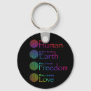 Search for humanity keychains Unity