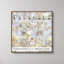 Search for family tree canvas prints Names