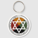 Search for pentacle keychains Magic