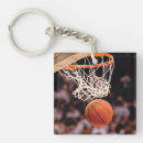 Search for score keychains Slam dunk