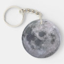 Search for planet image keychains Astronomy