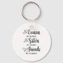 Recherche de cousine porteclés Pour elle