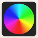 Search for wheel coasters Party