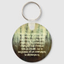 Search for grungy keychains Texture