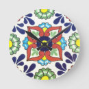 Search for talavera clocks Ceramic