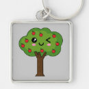Search for winking keychains Cartoon