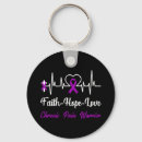 Search for worksheet keychains White