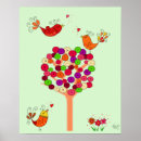 Recherche de bouton posters Animaux