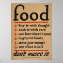 Search for cuisine vintage posters Food