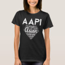 Recherche de aapi tshirts Pacifique