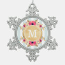 Search for mint ornaments Girly
