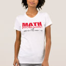 Recherche de math tuteur Drôle