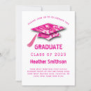 Search for pink camo invitations Military