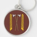Search for axe keychains Viking