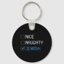 Search for jew keychains Christmas tree