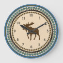 Search for teaching time clocks School