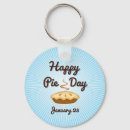 Search for pie keychains Dessert