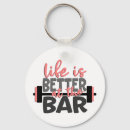 Search for fitness quote keychains Quotes