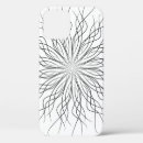 Search for pagan iphone cases Spiritual