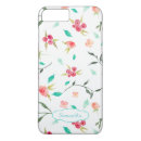 Search for tiny iphone cases Modern