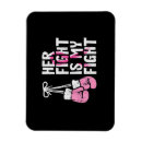 Recherche de gant de boxe magnets Sa